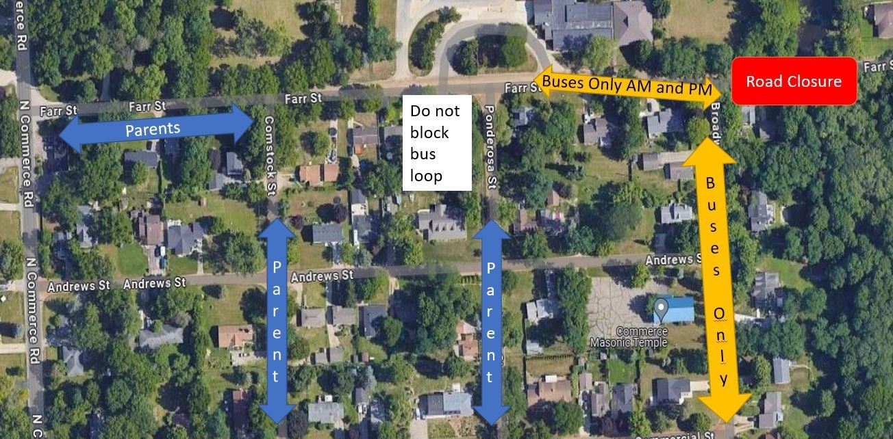 Suggested routes for Commerce Elementry School for Farr Street closure